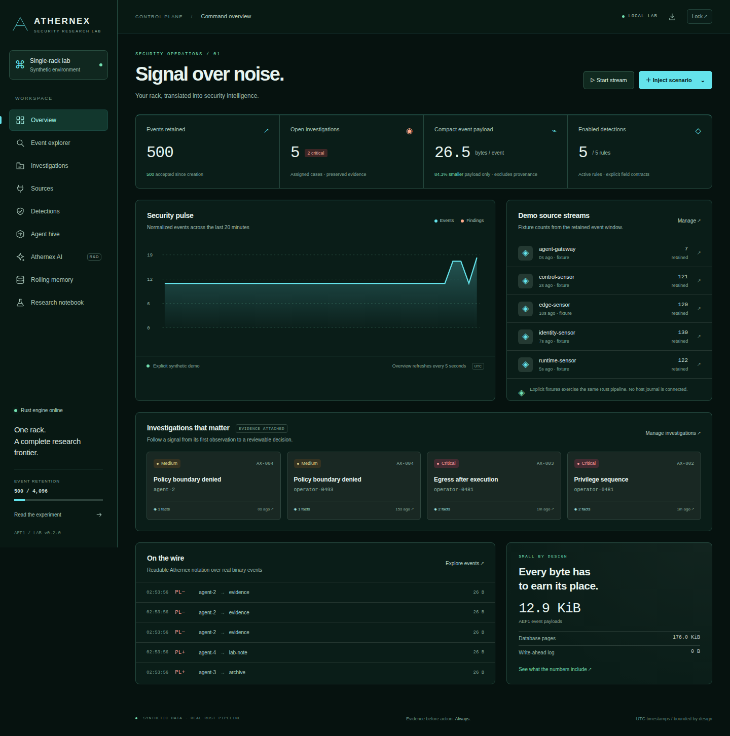 Athernex security information and event management console